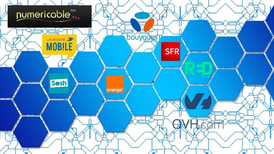 Piloter son chauffage a distance via la Freebox - retours ?